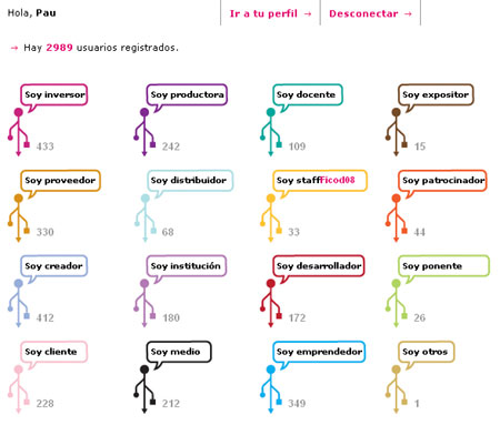 Captura de pantalla del área de contactos