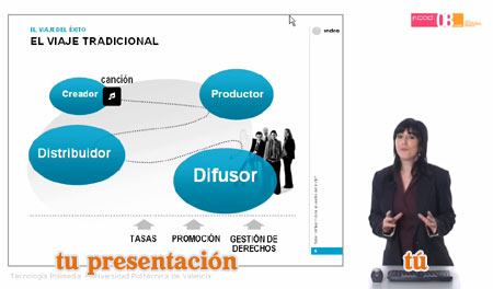 Captura de pantalla de una presentación en Polimedia